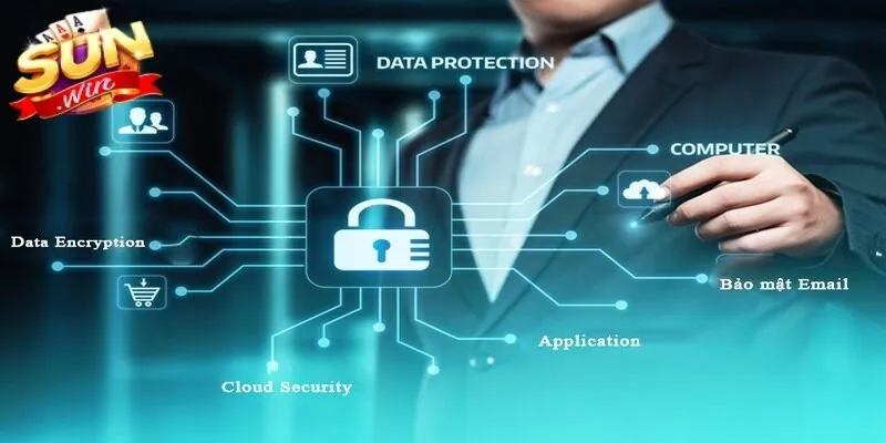 Các hành vi cố tình vi phạm từ lần thứ 3 sẽ đóng tài khoản vĩnh viễn