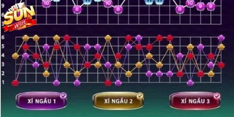 Gấp thếp là một phần không thể thiếu trong bộ công thức chơi Tài Xỉu