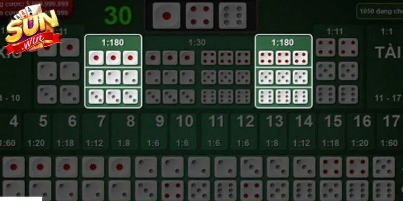 Công thức chơi Tài Xỉu thực chất là phương pháp phân tích các kết quả
