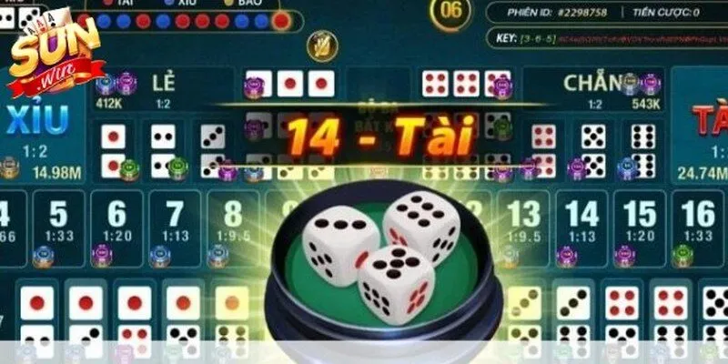 Hãy luyện tập thói quen kiên trì kỷ luật để trở thành nhà đầu tư thực thụ