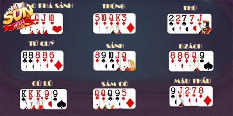 Xếp Bài Mậu Binh Sunwin - Đỉnh Cao Tư Duy Và Chiến Thuật 3 Sunwin Những cách xếp bài Mậu Binh kinh điển