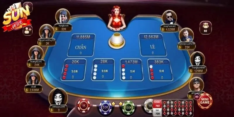 Gấp thếp là một trong những phương pháp quản lý vốn kinh điển